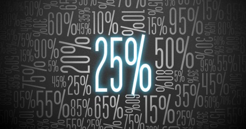 Am I a disguised employee if over 25% of my earnings are from one client?