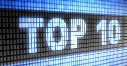 TOP 10 des articles les plus lus en 2023