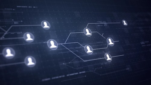 Top 10 des meilleurs logiciels ATS en 2025 